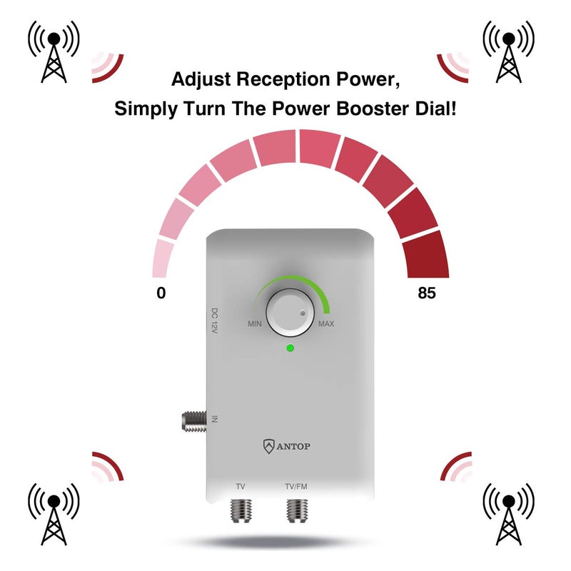 ANTOP HDTV ï¼† FM Amplified Antenna Outdoor Indoor 85 Miles AT-800SBS Antenna with Dual Outputs Smart Boost System, Support TV and Second Device-FM Stereo, a Second TV or Any OTA-Ready Streaming Device - Image 2